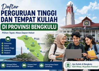 Daftar Kampus di Bengkulu Indonesia